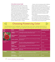 Essential Perennials for Every Garden