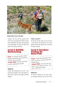 Load image into Gallery viewer, Ready! Training the Search and Rescue Dog
