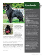 Meet the Breeds