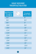 Load image into Gallery viewer, No Math Quilt Charts & Formulas
