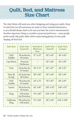 Pocket Guide to Fabric Pre-cuts