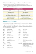 Load image into Gallery viewer, Pocket Guide to Crochet
