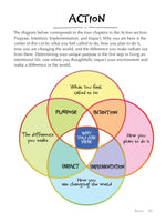 My Spiritual Journey