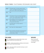 Your 12 Week Guide to Running