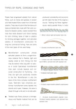 Pocket Guide to Knots