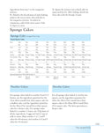 Load image into Gallery viewer, Cake Decorating Basics
