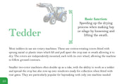 Know Your Farm Machinery