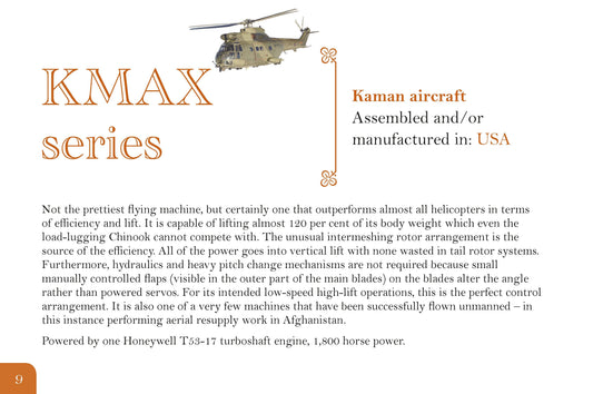 Know Your Helicopters