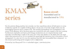 Know Your Helicopters