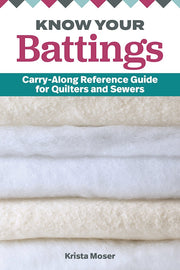 Know Your Battings