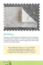 Know Your Battings