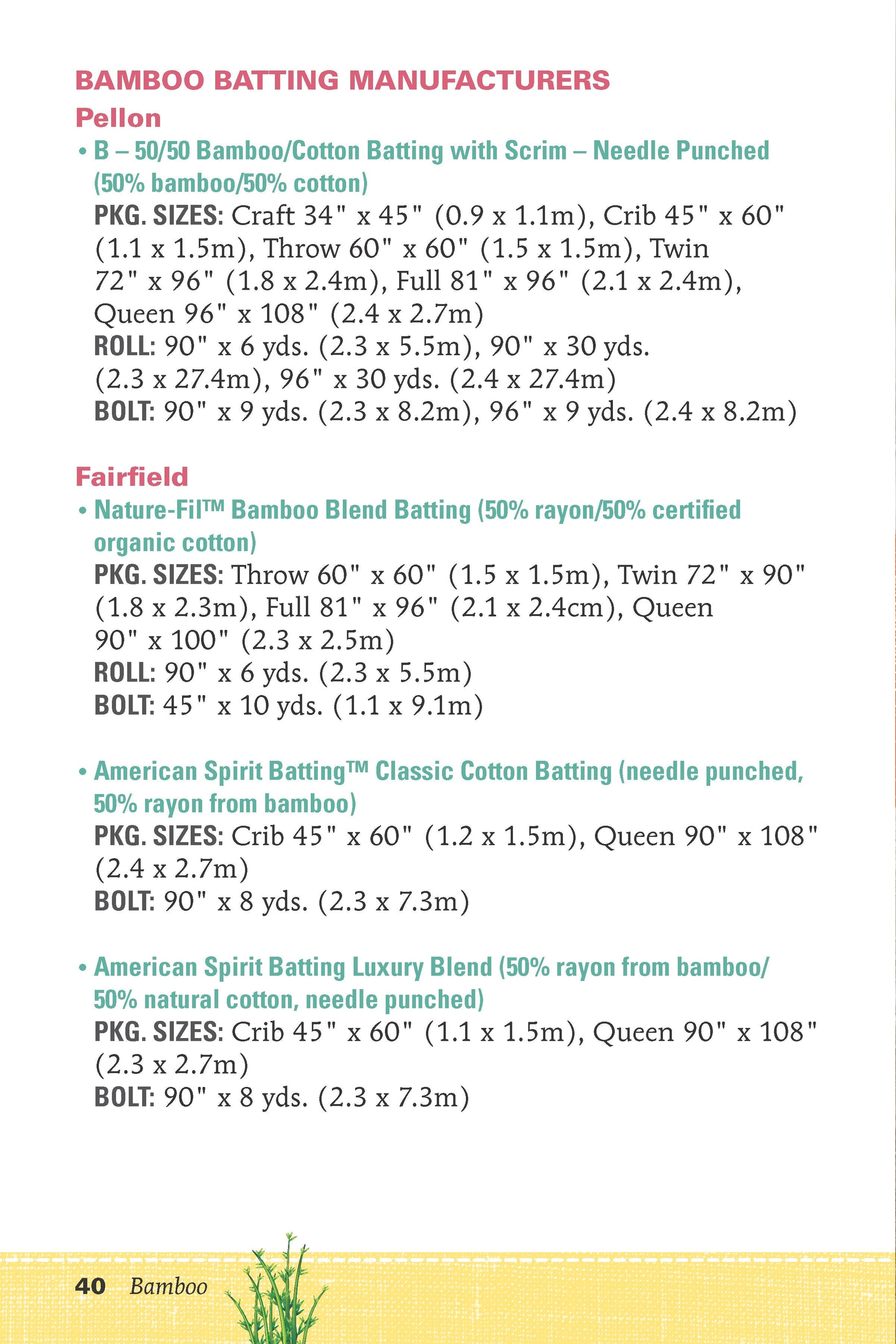 Know Your Battings