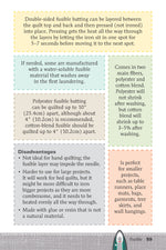 Know Your Battings