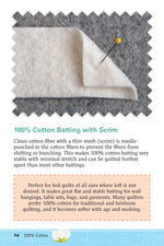 Know Your Battings