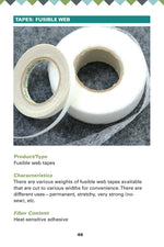 Guide to Interfacings