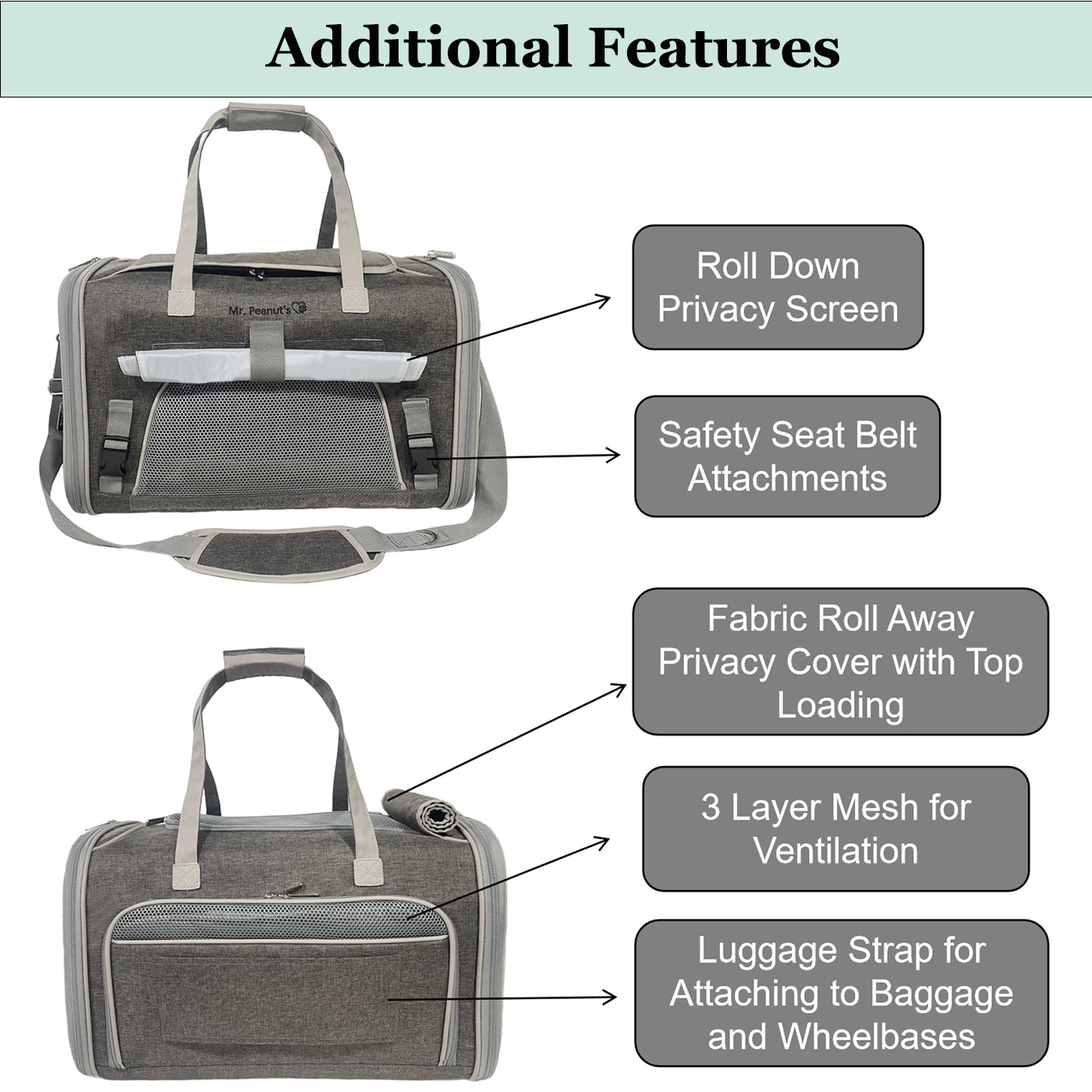 Mr. Peanut's Gold Series Big Apple XL Size Airline Compliant Expandable Pet Carrier - Southlake Paws