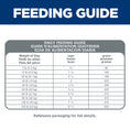 Load image into Gallery viewer, Hill's Science Diet Adult Oral Care Chicken, Rice & Barley Recipe Dry Dog Food Bag (4lb) 
