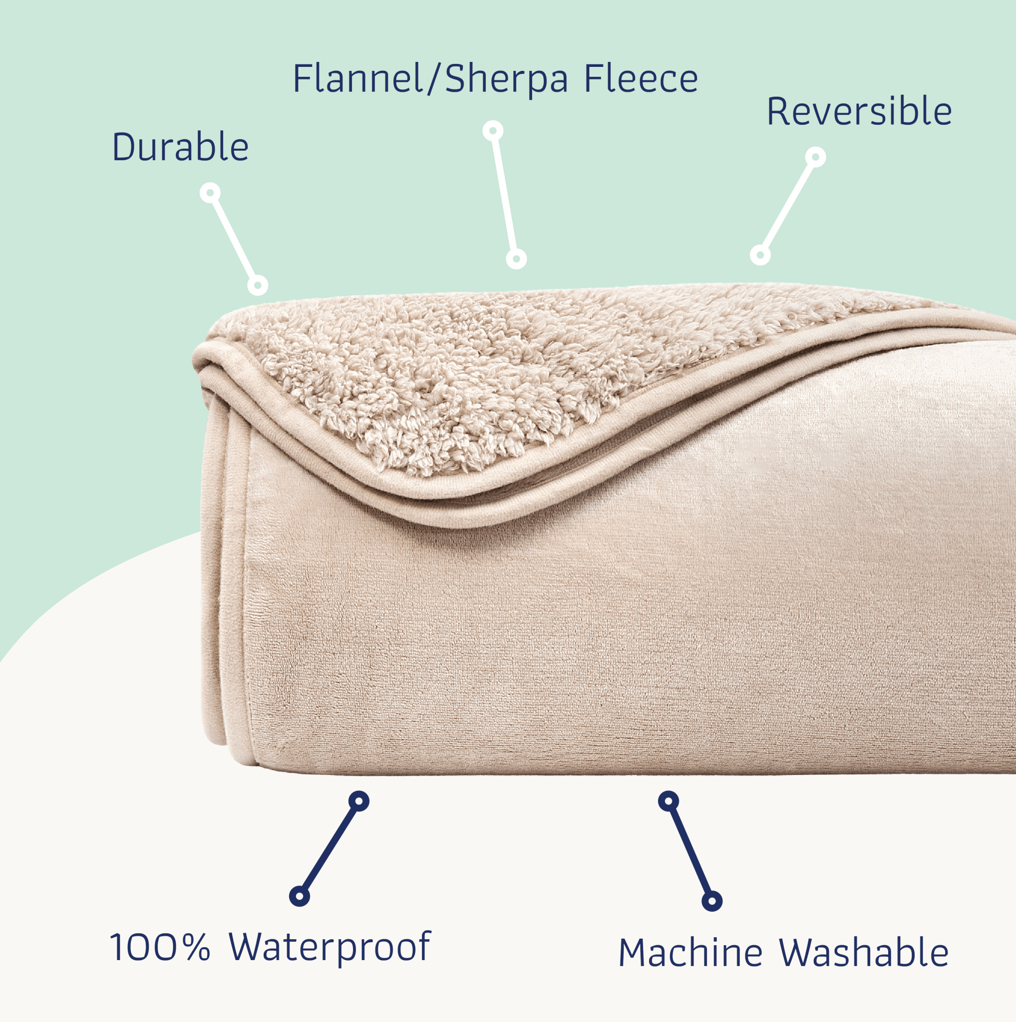 Fur Comfort  Premium Cat and Dog Soft Throw Blankets for Cozy Homes - Southlake Paws
