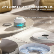 Brioche 6 Meal Cordless Automatic Pet Feeder with Two Ice Packs 