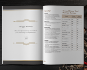 Woodworker's Shop Journal Customized