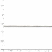 1mm Sterling Silver, Mirror Box Chain Necklace