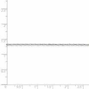 0.5mm, Sterling Silver, Twisted Serpentine Chain, 24 inch