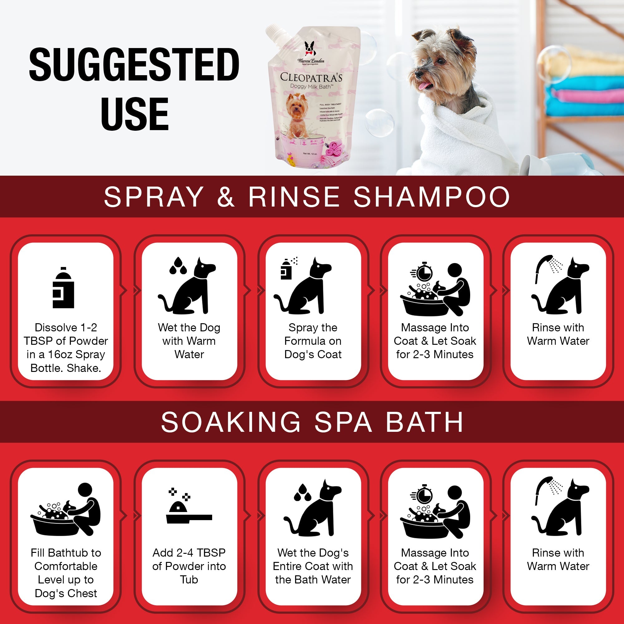 Cleopatra's Doggy Milk Bath - Southlake Paws