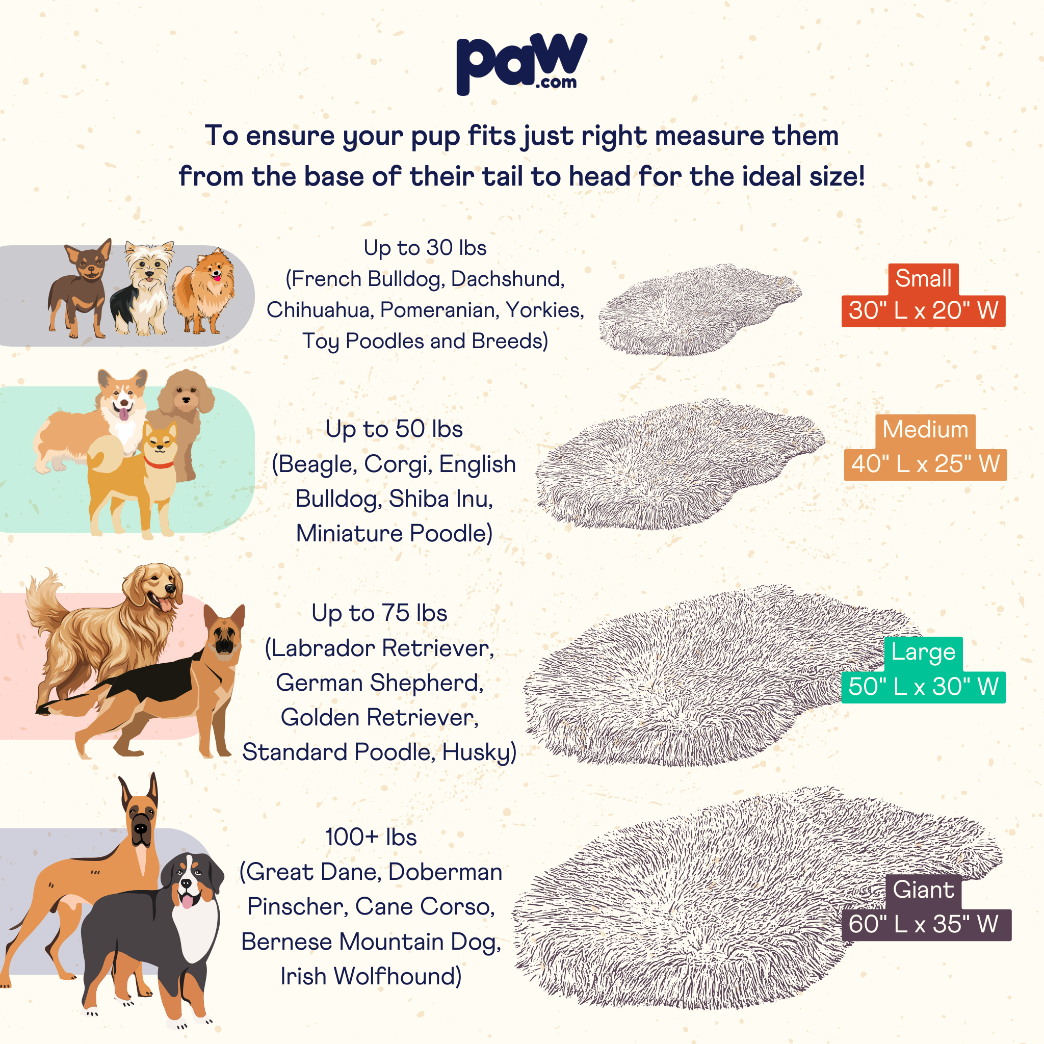 PupRug™ Luxe Faux Fur Orthopedic Dog Bed -  Plush Sheep Tan - Southlake Paws