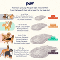 Load image into Gallery viewer, PupRug Faux Fur Orthopedic Dog Bed - Curve White with Brown Accents
