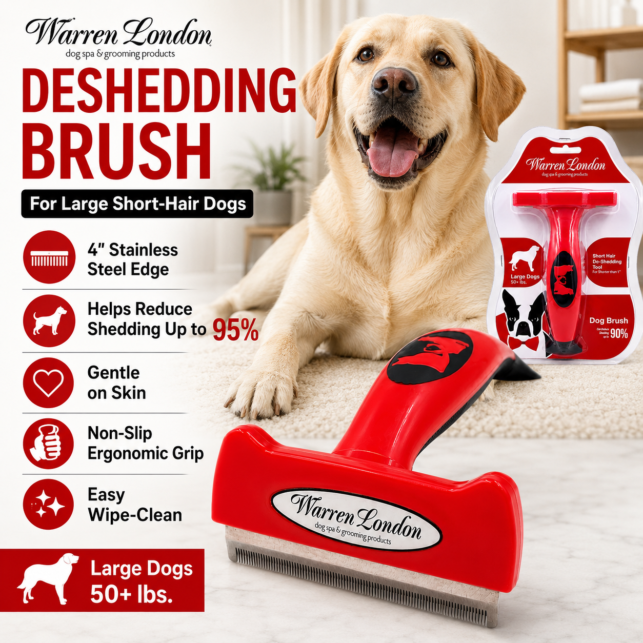 De-Shedding Dog Brush for Short Hair by Southlake Paws, featuring a stainless steel edge and ergonomic grip. Ideal for large 