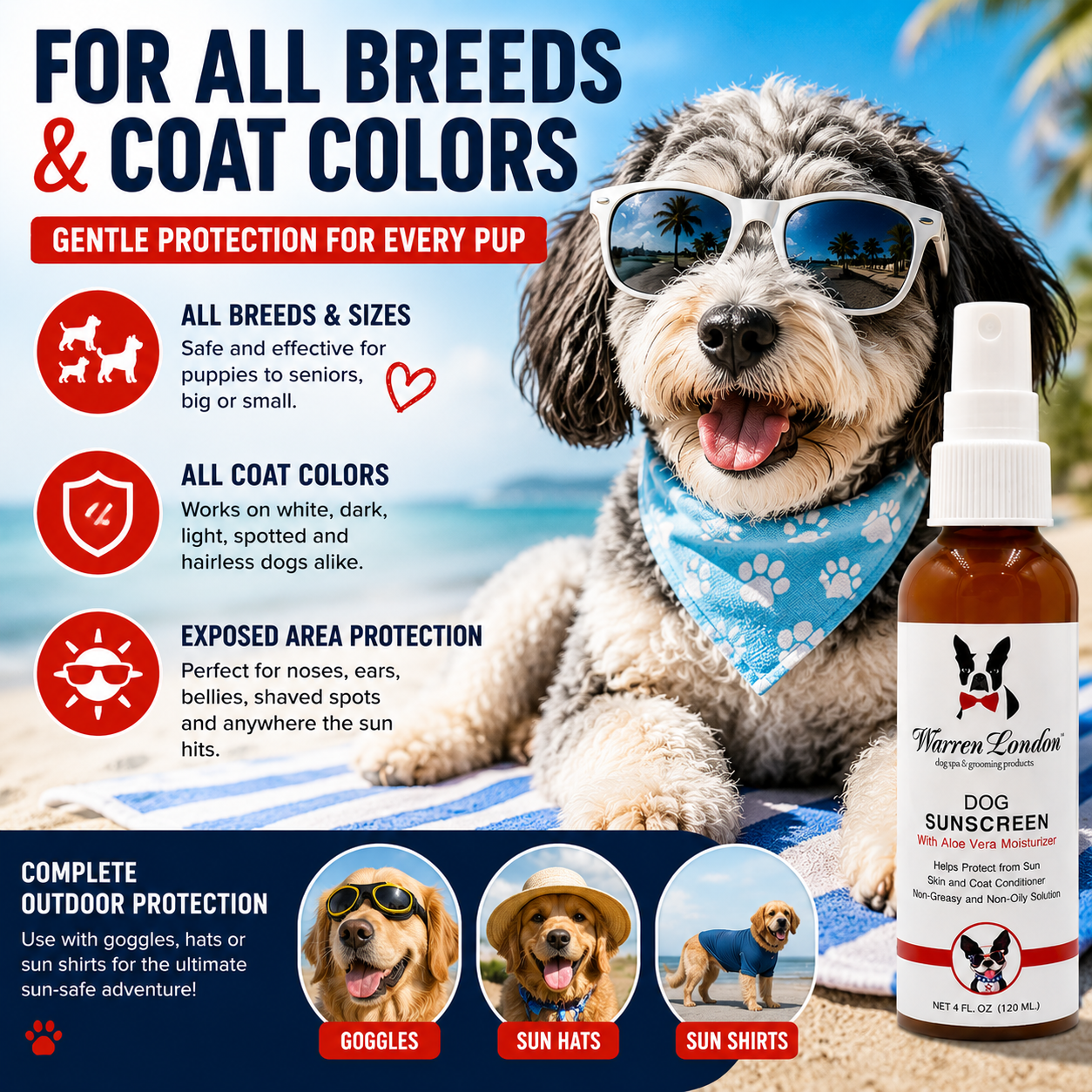 Southlake Paws Dog Sunscreen with Aloe Vera Moisturizer, featuring a dog in sunglasses on a beach, promoting sun protection f
