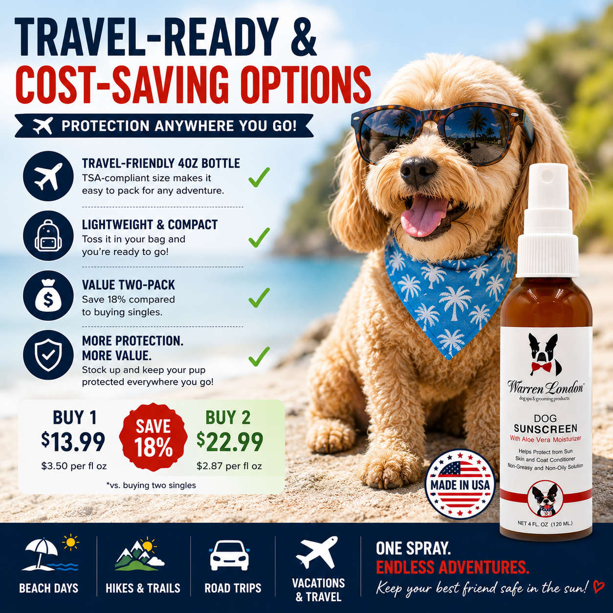 Dog Sunscreen with Aloe Vera Moisturizer by Southlake Paws, featuring a travel-friendly bottle and a happy dog wearing sungla