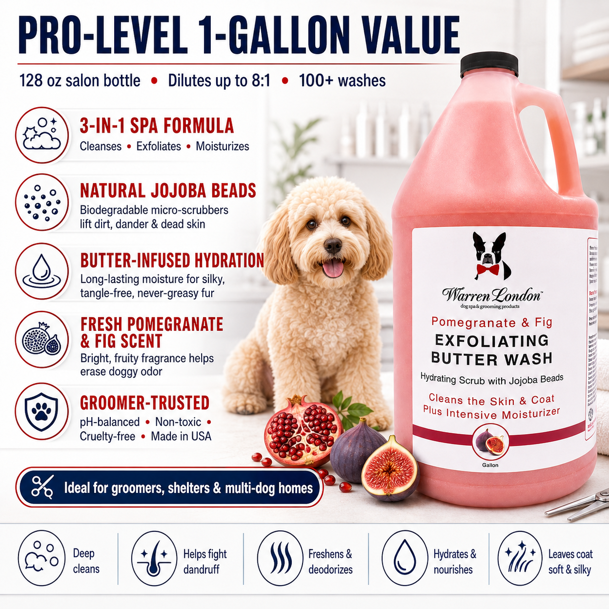 Exfoliating Butter Wash Dog Shampoo Gallons - With Natural Jojoba Beads