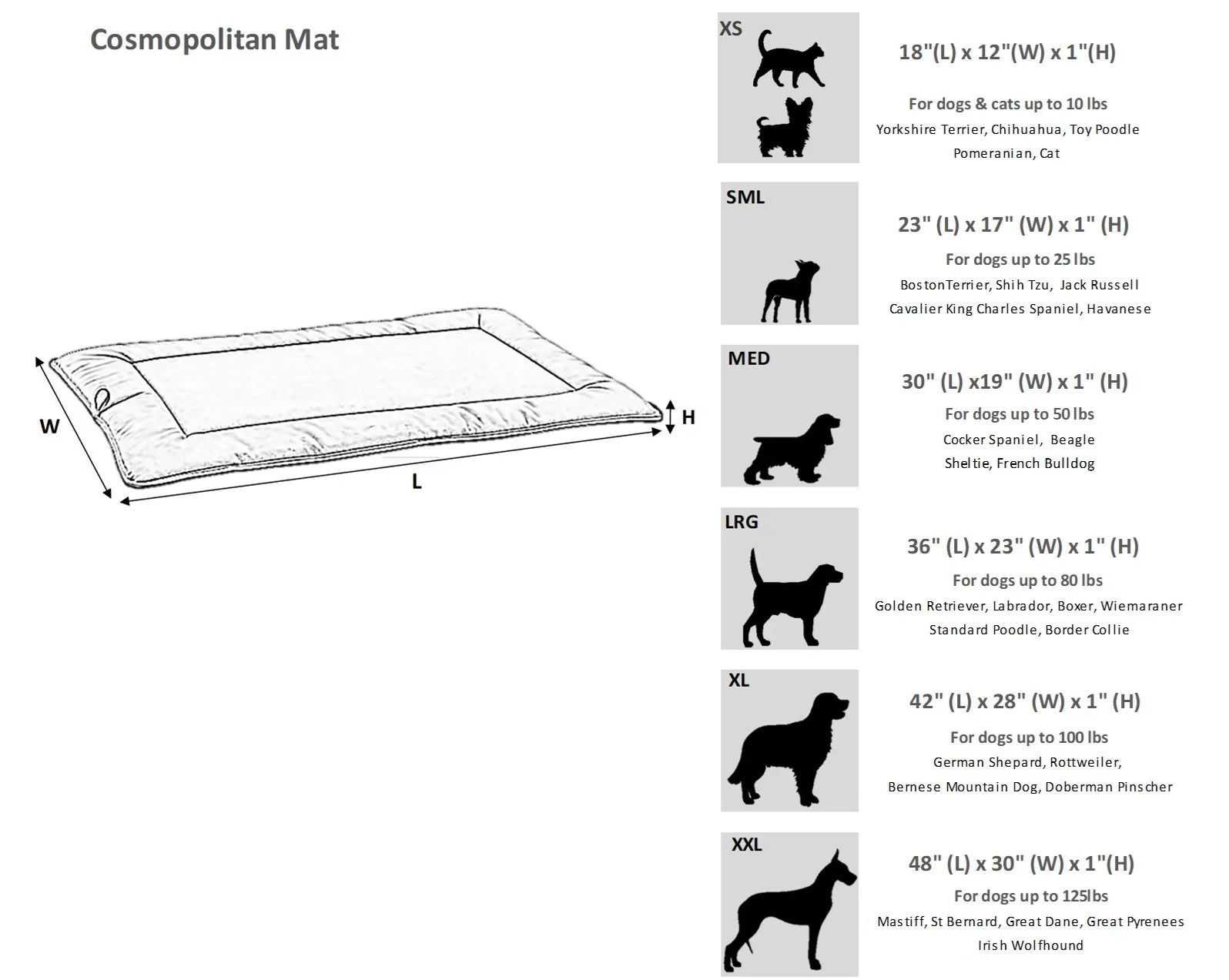 Bowsers Cosmopolitan Faux Fur Dog Mat size chart