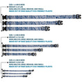 Load image into Gallery viewer, Plastic Clip Collar - Bandana/Skulls Royal/White
