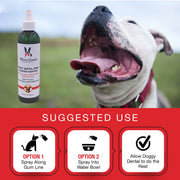 Doggy Dental Spray & Water Additive