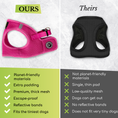 Load image into Gallery viewer, EcoBark Step In Dog Harness - XXXS to Small Breeds- Reflective Soft Mesh Harness for Teacup, Small Dogs and Puppies / Cheetah
