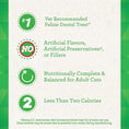 Load image into Gallery viewer, Greenies FELINE GREENIES Savory Salmon Flavored Dental Treats

