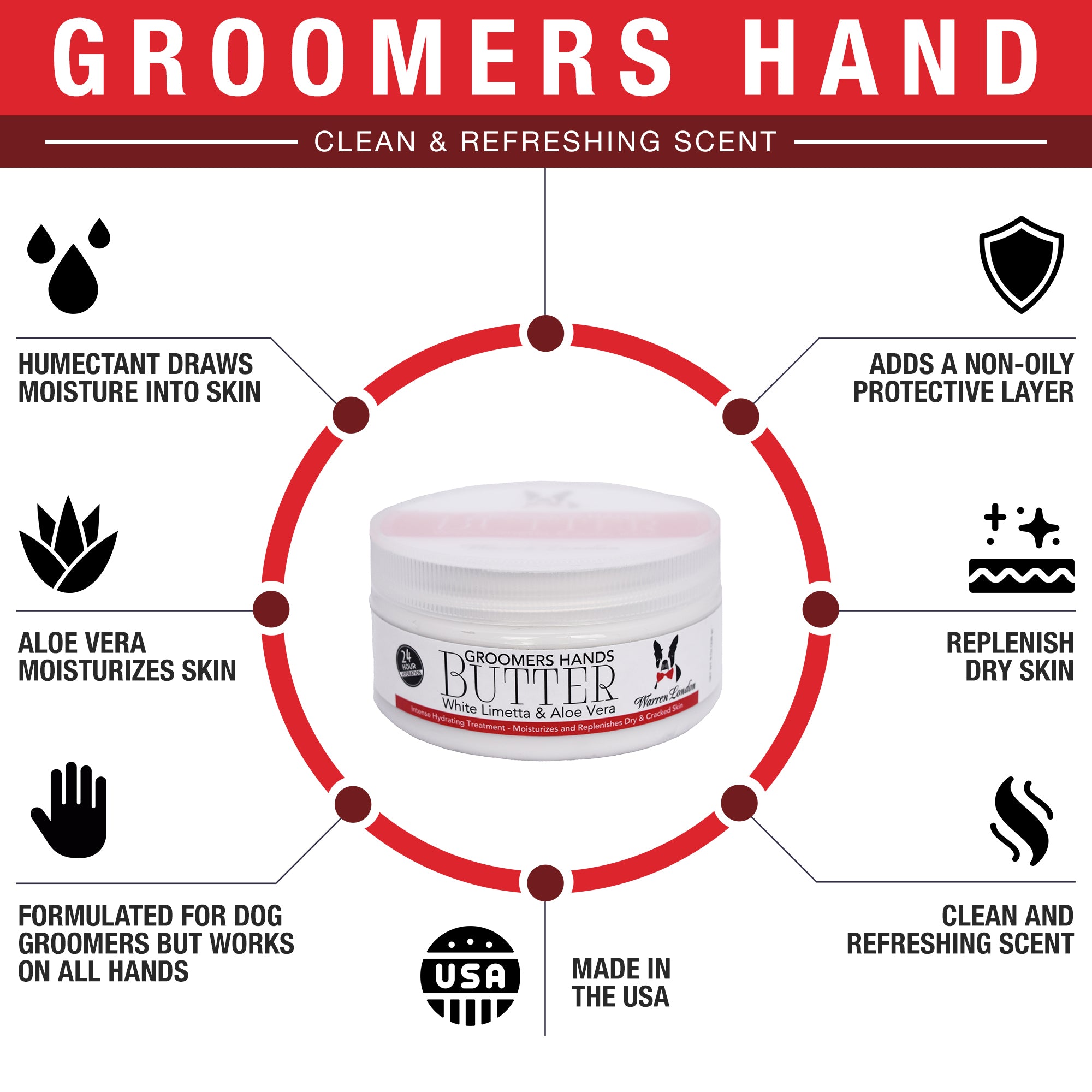 Southlake Paws Groomers Hands Butter - Leave-In Hand Moisturizer in a round container with benefits and ingredients highlight