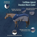 Load image into Gallery viewer, TuffRider Hybrid Standard Neck Cooler - image 3
