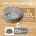 Load image into Gallery viewer, Zharko Four Meals Automatic Wet Feeder, Grey & Blue 
