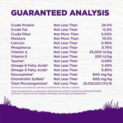 Wellness Complete Health Beef & Barley Adult Dry Dog Food 