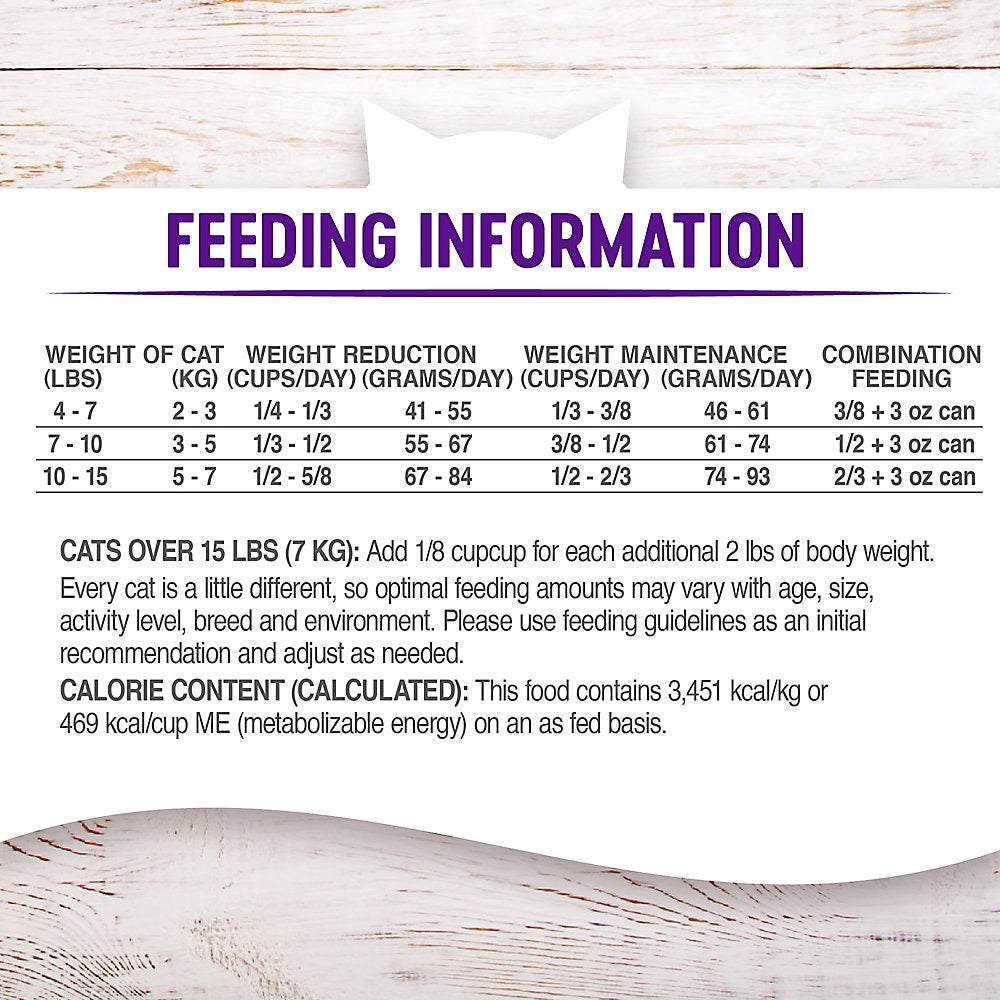 Wellness Complete Health Indoor Healthy Weight Chicken & Turkey Dry Cat Food (5.5lb) 