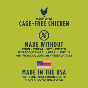 Instinct Raw Boost Whole Grain Light Chicken & Brown Rice Recipe Dry Dog Food (18lb) 