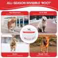 Load image into Gallery viewer, Paw Defense Wax - Soothes, Moisturizes and Protects Dog's Paw Pads 
