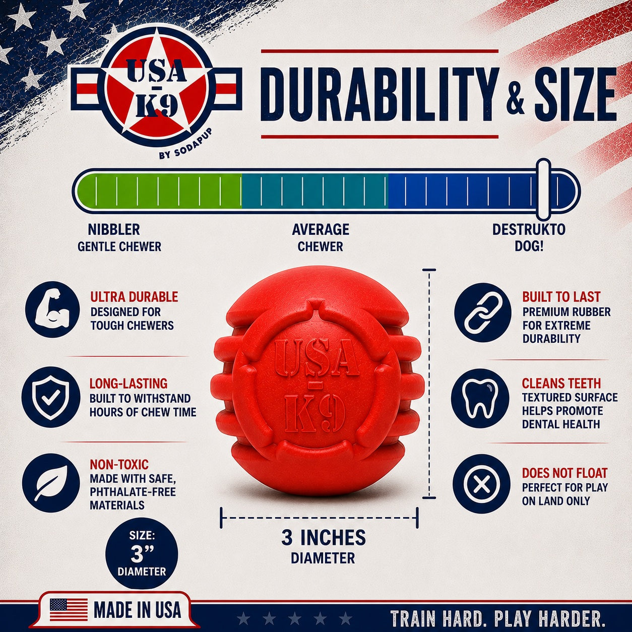 USA-K9 Stars and Stripes Ultra-Durable Rubber Chew Ball