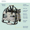 Load image into Gallery viewer, Luxury Rider Pet Carrier with Removable Wheels and Telescopic Handle
