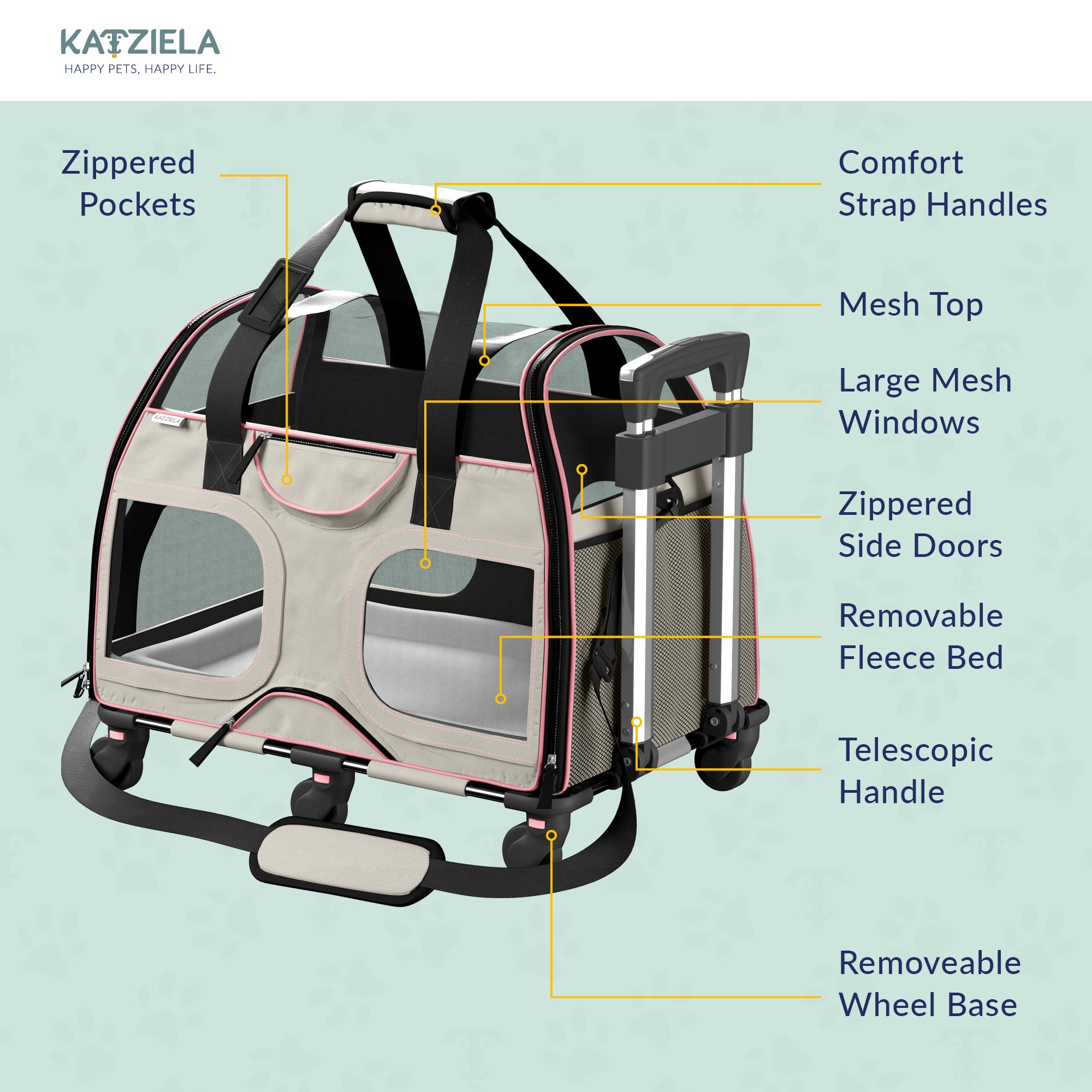 Luxury Rider Pet Carrier with Removable Wheels and Telescopic Handle