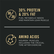 Pro Plan All Ages Sport Performance 30/20 Salmon & Rice Formula Dry Dog Food 