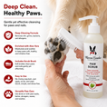 Load image into Gallery viewer, Paw Sani-Scrub - Paw and Nail Cleanser
